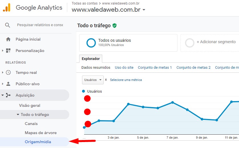 Acesso ao Relatório Origem / Mídia no Google Analytics Acesso ao Relatório Origem / Mídia no Google Analytics